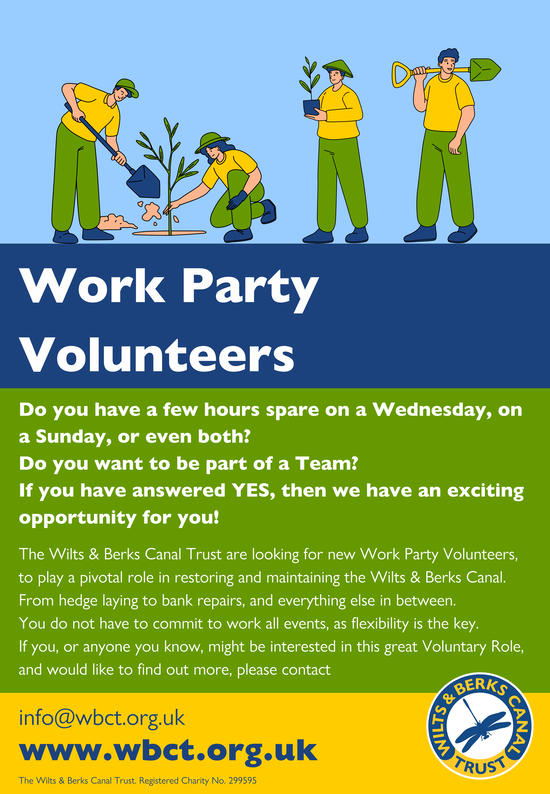 Work Party Volunteers